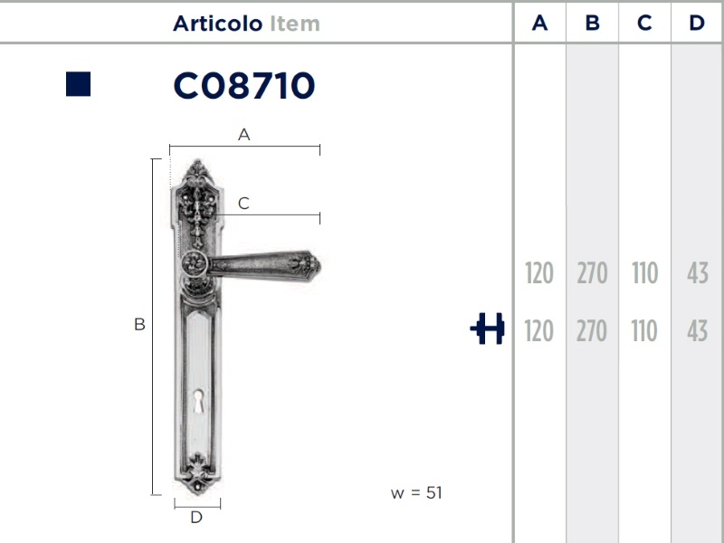 Дверная ручка на планке Enrico Cassina EUGENIE C08710