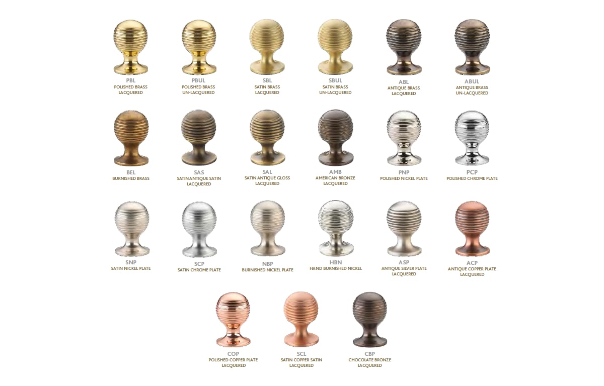 Мебельная ручка-профиль Armac Martin Quinton бронза