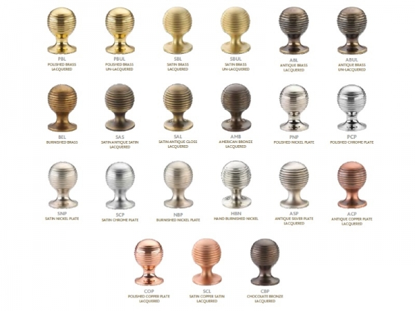 Мебельная ручка-скоба Armac Martin Bayone никель