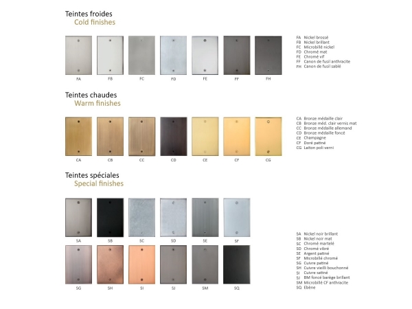 Выключатель Meljac двойной Classique M559 латунь